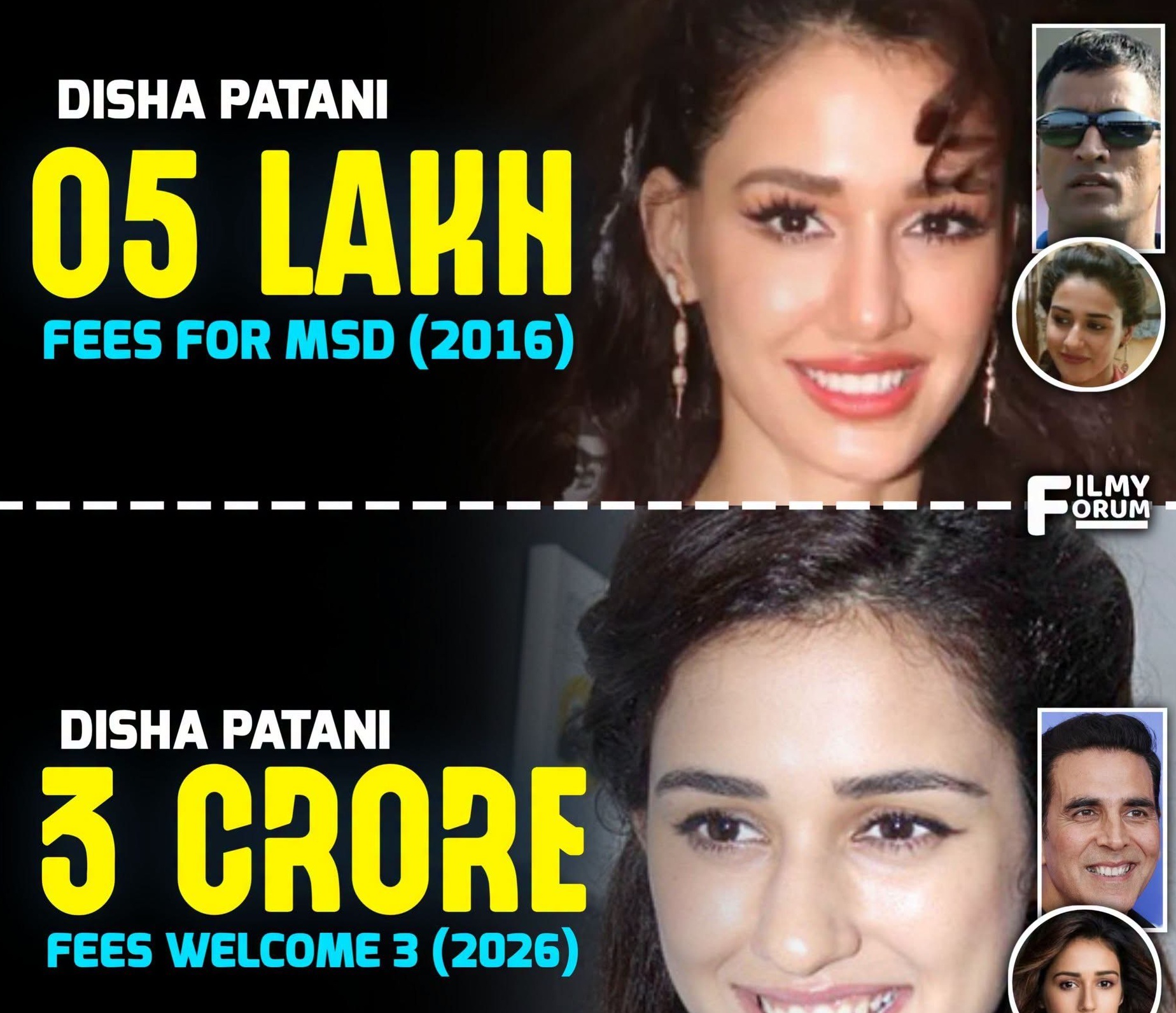 Disha Patani sees her film salary jump from 5 lakh to 3 crore over a decade